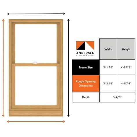 Egress Window Size Chart Double Hung Cheapest Purchase