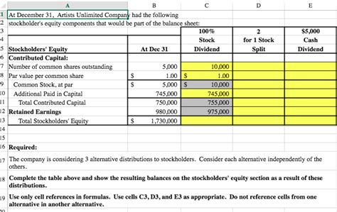 Solved Calculating Cash Dividends Stock Dividends And Stock Chegg