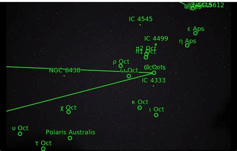 which one is the tru southern celestial pole star? - Beginning Deep Sky ...