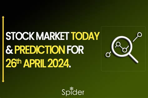 Stock Market Prediction For Nifty Bank Nifty Th April