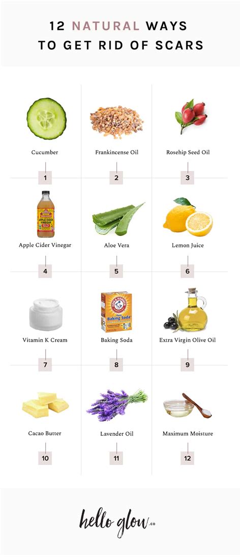 12 Natural Ways To Get Rid Of Scars Hello Glow