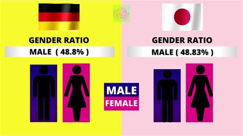 Germany Vs Japan Country Comparison Japan Vs Germany Military