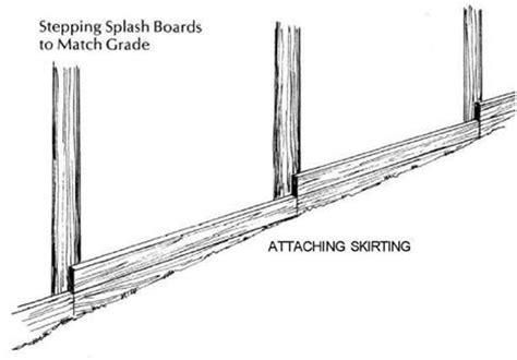 Pole Buildings Side Wall Construction Construction 53