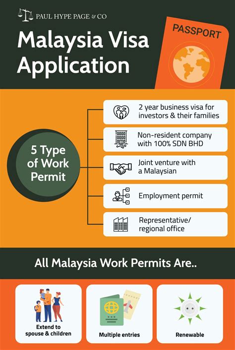 How To Apply Malaysia Visa Work Permits In Malaysia