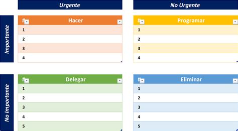 Plantilla Matriz De Eisenhower En Excel La Fórmula De Excel