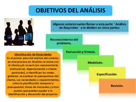 Metodolog A De An Lisis Y Dise O De Los Sistemas De Informaci N