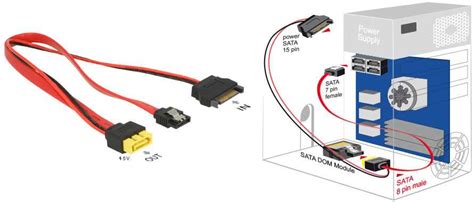 Simplified Wiring Diagram for Sata Power Connections