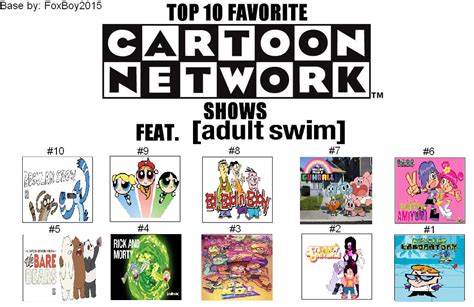 Cartoon Network Old Shows List