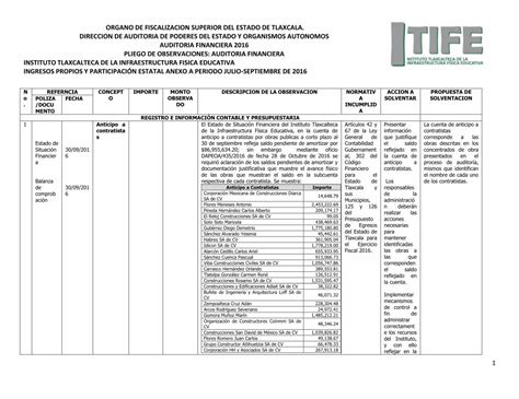 Pdf Organo De Fiscalizacion Superior Del Estado De Tlaxcala