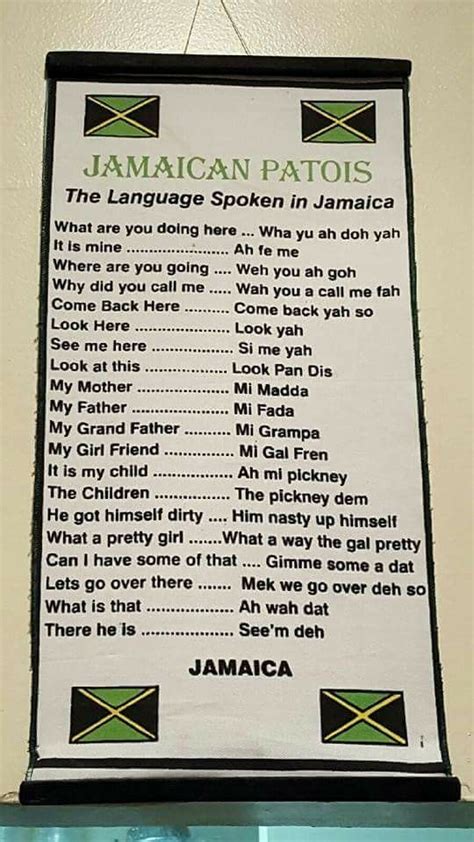 80 Common Jamaican Patois Sentences That Will Help You Learn The