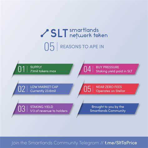 SLT Smartlands Token: 5 Reasons to Ape In : SmartlandsPlatform
