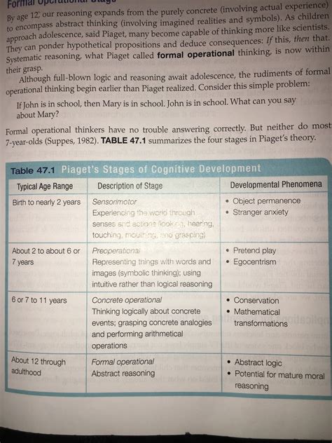 Ap Psych Terms Unit Modules Diagram Quizlet