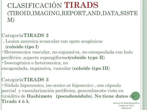TIRADS