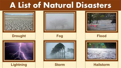 A List of Natural Disasters – Natural Disasters with Pictures