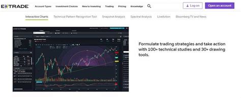 E Trade Traders Paradise