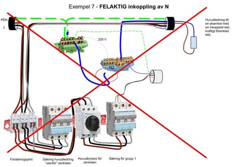 Inkoppling Av Jordfelsbrytare Sida 2 Byggahus Se