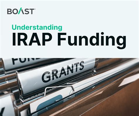 IRAP Funding (Canada): Everything You Need to Know in 2023