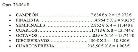 Cu Nto Dinero Ha Ganado Paquito Navarro Que Visitar En Espa A