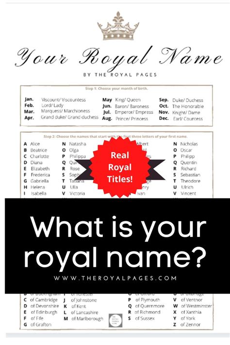 What Is Your Royal Name The Royal Palace Names And How To Use Them