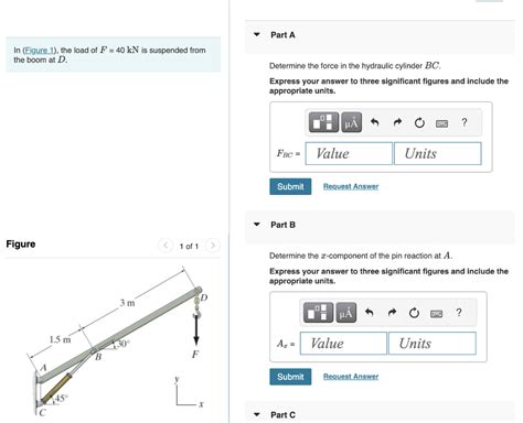 Solved In Figure 1 The Load Of F 40kN Is Suspended From Chegg