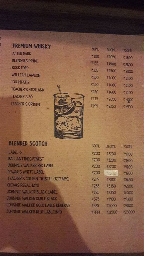 Menu At Themis Barbecue House NSP New Delhi Aggarwal Millennium Tower 1