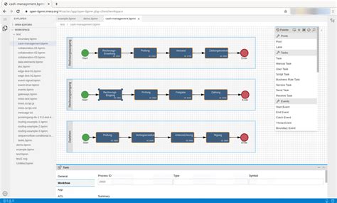 Imixs Office Workflow