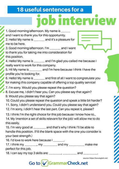 Words Lines You Can Use For A Job Interview Artofit