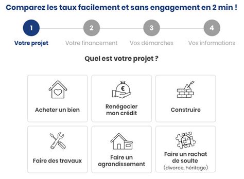 Comment Investir Dans L Immobilier Guide 2024