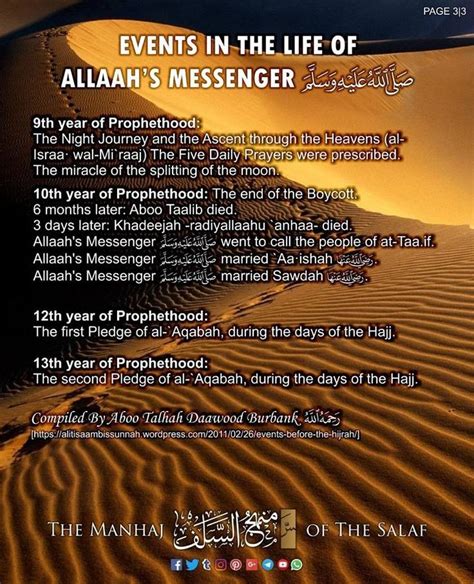 Events in the Life of Prophet Muhammad ﷺ Islamic quotes quran Islam