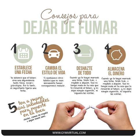 Consejos Para Dejar De Fumar Gym Virtual