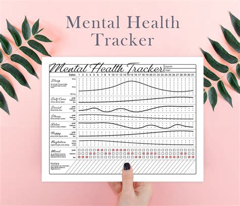 Mental Health Tracker Printableinstant Download Etsy