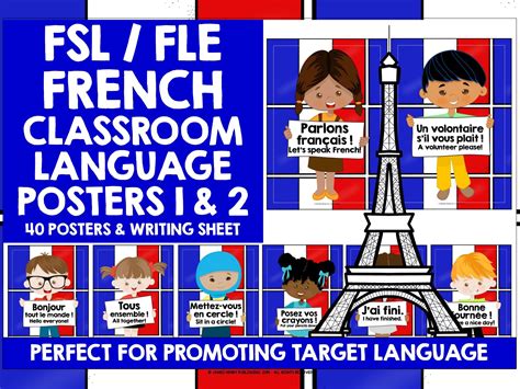 FRENCH CLASSROOM LANGUAGE POSTERS BUNDLE 1 Teaching Resources