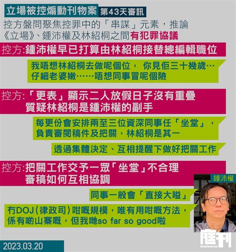 立場被控煽動刊物案 第43天審訊｜控方質疑鍾沛權早已打算由林紹桐頂替總編一職 並以2人放假不重疊認定林是鍾「副手」 庭刊