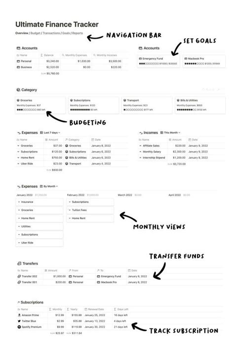 Reddit Notion Aesthetics Student Planner ALL IN ONE Student School