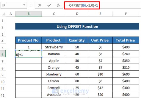 Auto Numbering In Excel After Row Insert 5 Suitable Examples