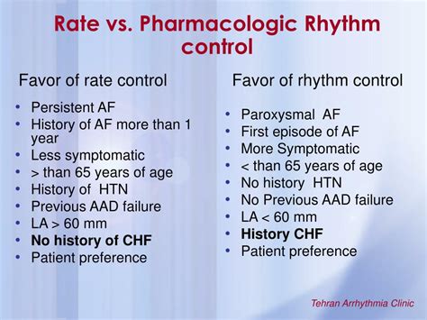 Ppt Atrial Fibrillation Rate Or Rhythm Control Powerpoint Presentation Id1384855