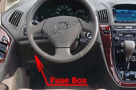 Fuse Box Diagram Lexus Rx300 Xu10 1999 2003