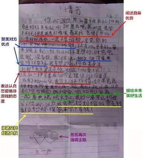 小学写的情书看了是不是觉得自己out了？