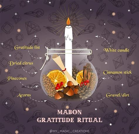 Pin By Darcy On Wicca Witchcraft Magick Occult Mabon Wicca