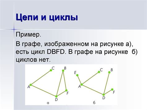 Степень вершины. Путь в графе. Цепи и циклы - презентация онлайн