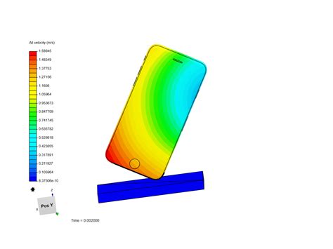 iphone drop test  aadil simscale