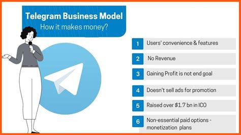Why Every Business Needs a No Limit Telegram Twitter Strategy - xm3122c