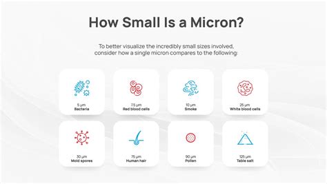 A Guide To Micron Ratings In Industrial Filtration