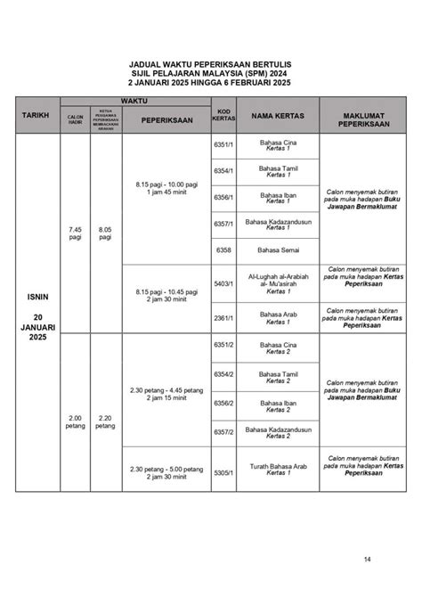 Jadual Peperiksaan Sijil Pelajaran Malaysia Spm 2024