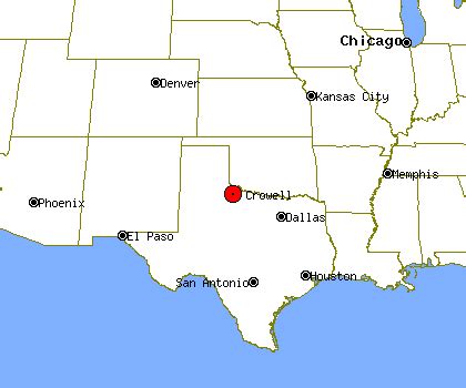 Crowell Profile | Crowell TX | Population, Crime, Map