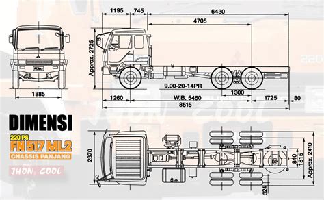 Dimensi Truk Fuso Homecare