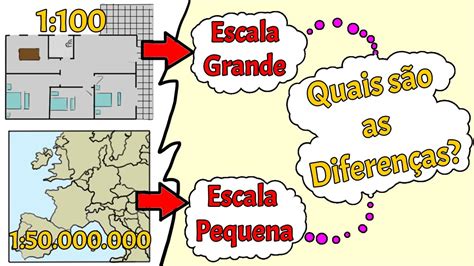 Escala Em Cartografia é A Relação Matemática Entre As Dimensões
