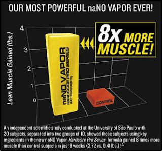 Junk Suplementos Nano Vapor Hardcore Pro Series Muscletech