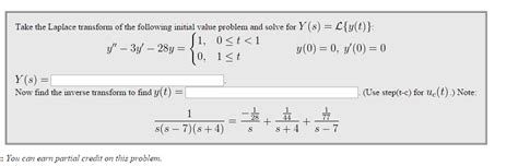 Solved Take The Laplace Transform Of The Following Initial Chegg