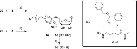 Scheme 5. Synthesis of Guanosine Phosphate Derivatives 1a, 1c, and 1d a ...